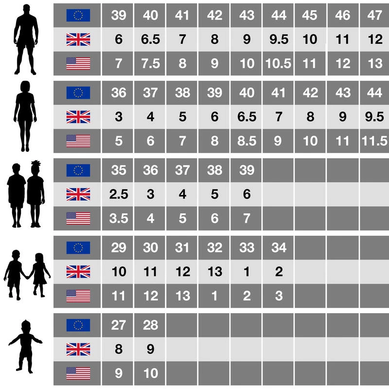 Regatta Dames/Dames Wenlock Gestreepte Wellington Laarzen (Krijt) 5 Regatta Dames/Dames Wenlock Gestreepte Wellington Laarzen (Krijt) - Afbeelding 5