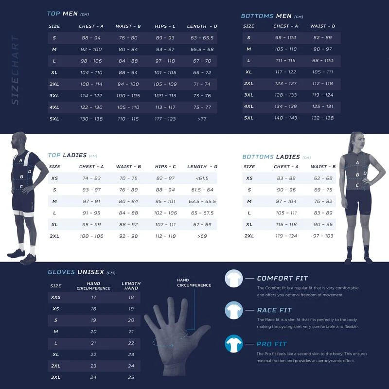 Rogelli Fietssokken Dames - Stripe 4 Rogelli Fietssokken Dames - Stripe - Afbeelding 4