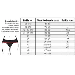 Menstruatieslip Biologisch Katoen -Kledij Verkoop menstruatieslip biologisch katoen 3